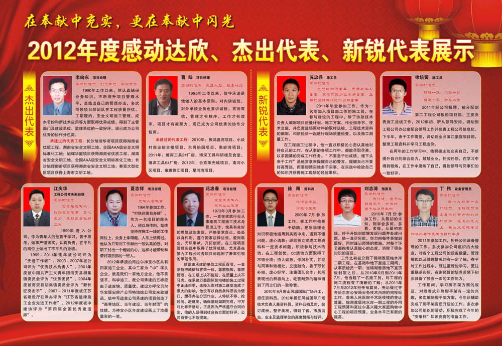 2012年度感動(dòng)達(dá)欣、杰出代表、新銳代表展示