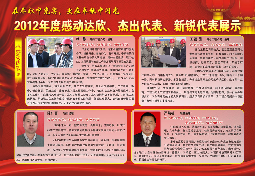 2012年度感動(dòng)達(dá)欣、杰出代表、新銳代表展示