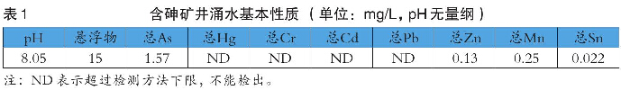 表1 含砷礦井涌水基本性質(zhì)（單位：mg/L，pH無(wú)量綱）